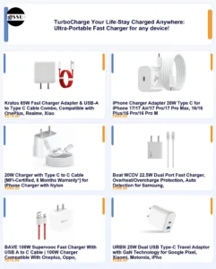 Fast Chargers